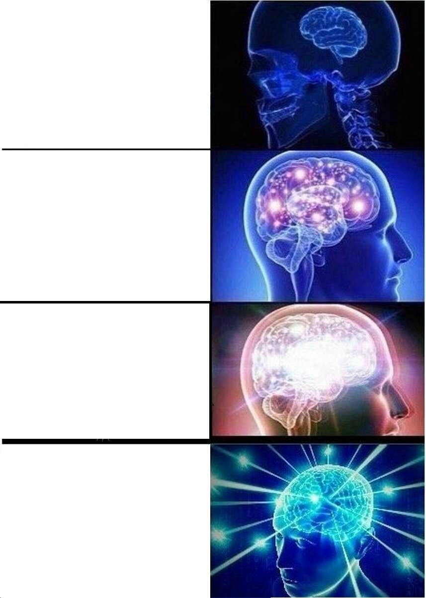 Expanding Brain meme about Compass Coffee